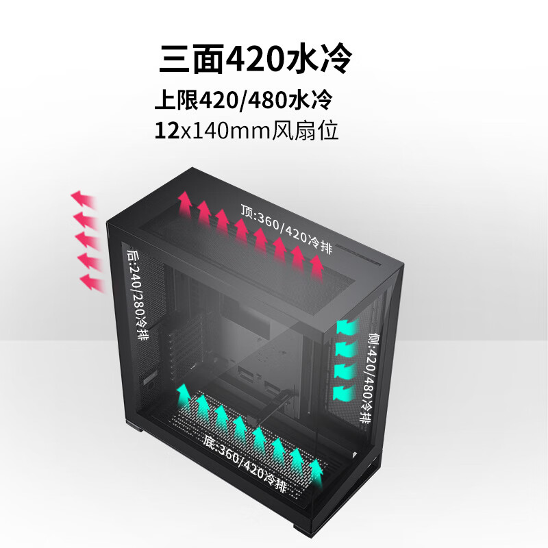 追风者NV9无立柱全视景海景房480水冷双通道灯控电脑全塔机箱EATX - 图0