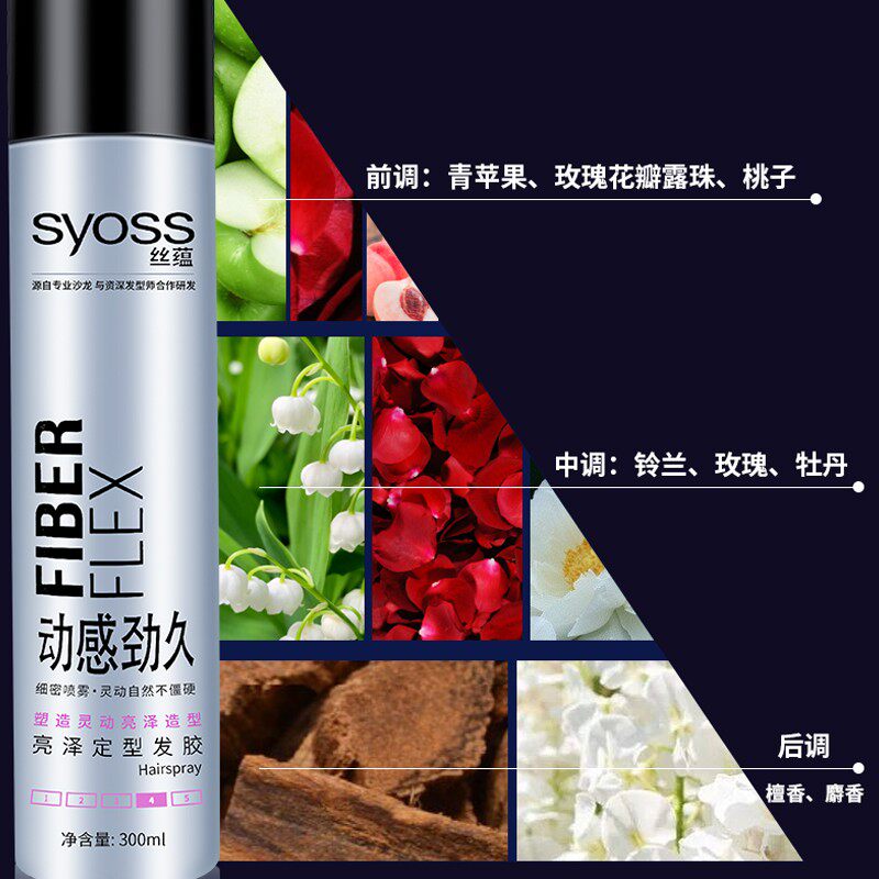  syoss丝蕴禾河头发造型