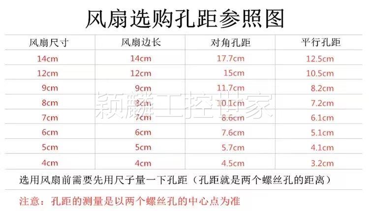 颖麟全新 SZJZ 七叶轴流风机 DP200A 2123XSL-C 220V 佳士电焊机 - 图2