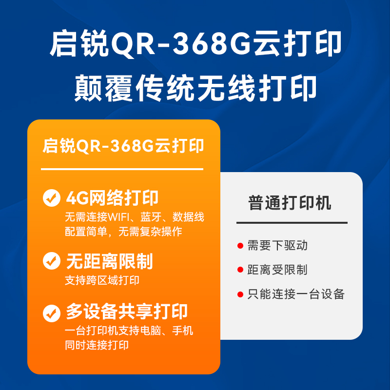 启锐QR368G菜鸟4g云打印机一联快递单打印机电商快宝云打印机快递 - 图0