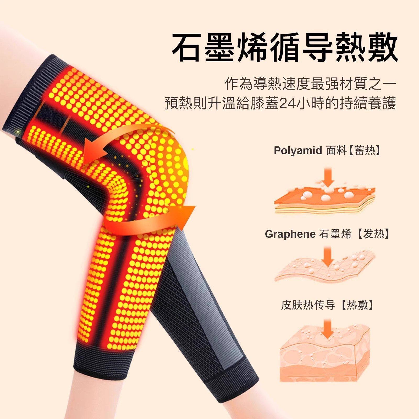 日本绑带护膝盖保暖老寒腿加长筒套男女士关节艾草发热滑老人专用,淘宝优惠券,粉丝福利购,淘宝优惠卷