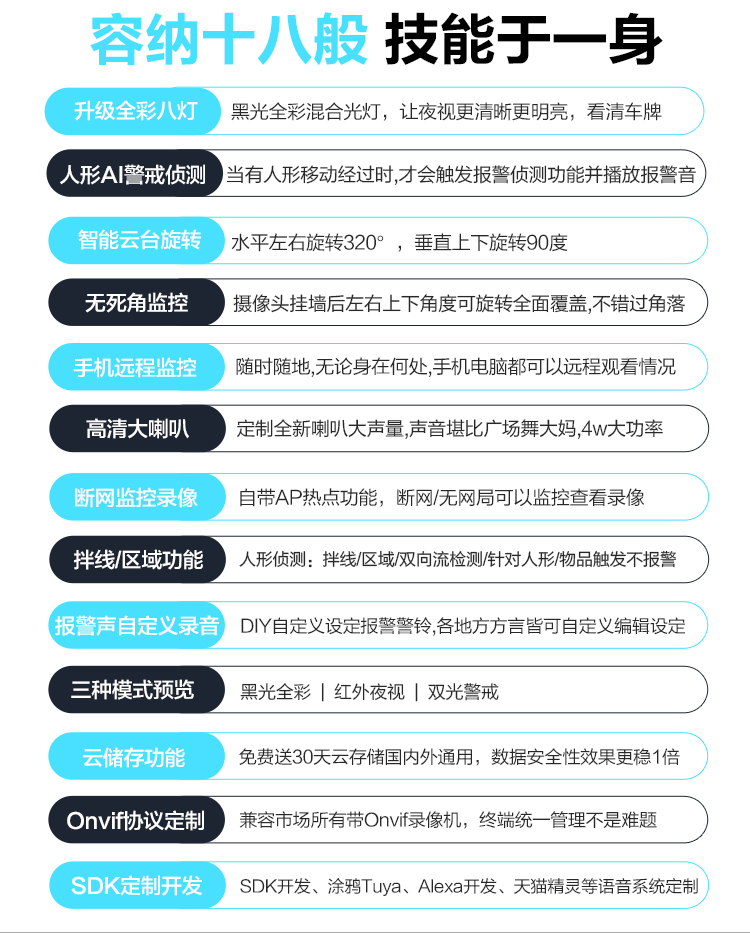 雄迈5寸声光警戒无线wifi球机摄像头人形跟踪高清360度手机远程 - 图3