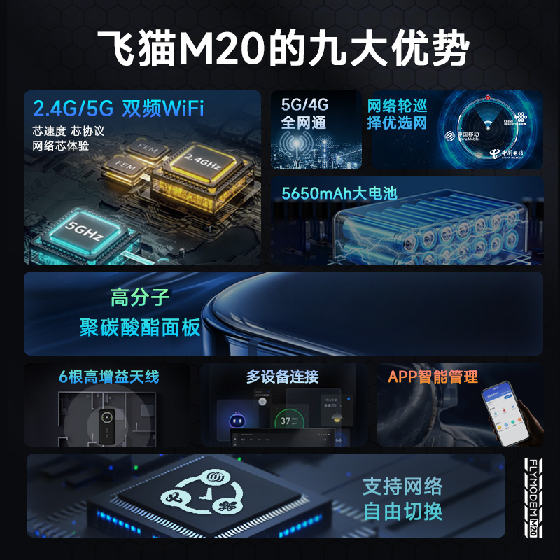 【2024年新款】飞猫5g随身wifi m20无线网络便携移动wifi车载笔记本出差旅游游戏办公-图2