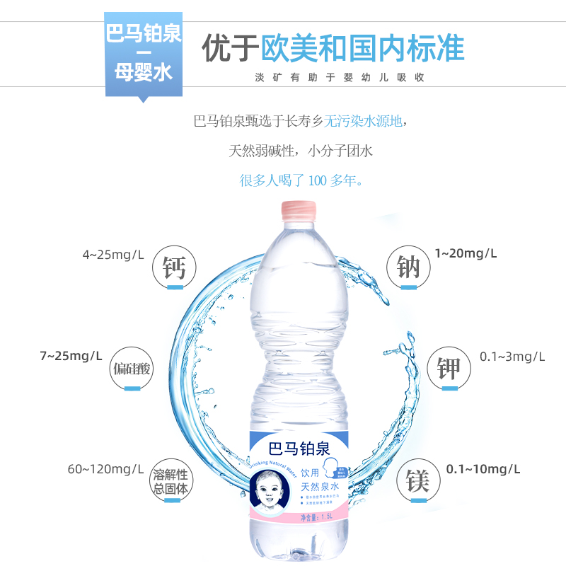 巴马铂泉低钠母婴水1.5L*6瓶装奶粉辅食冲泡天然淡矿饮用水婴儿水 - 图1