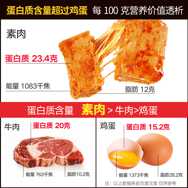 麦小呆素肉9号手撕素麻辣条牛排 麦小呆食品素肉