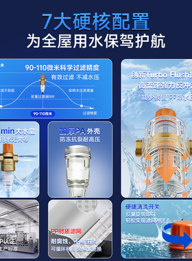 水丽前置过滤器德国进口家用