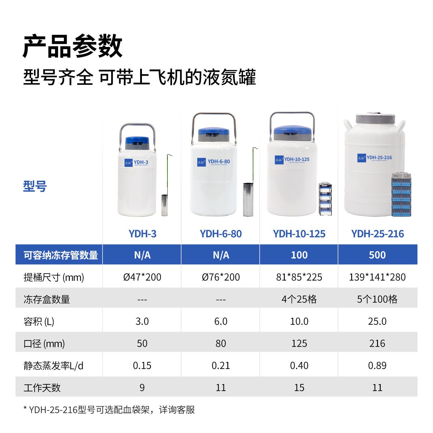 众拓航空液氮罐3升6升10升25升液氮生物容器小型冷冻液氮桶,淘宝优惠券,粉丝福利购,淘宝优惠卷