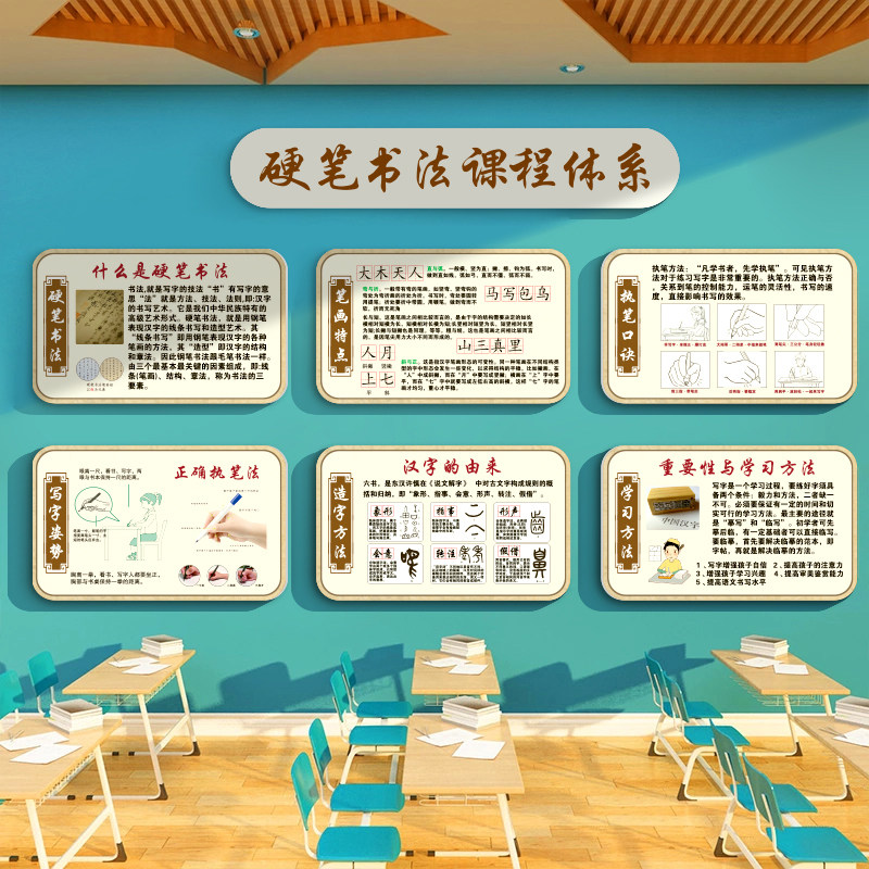 硬笔书法教室氛围布置课程体系展示墙面装饰培训机构环创文化背景