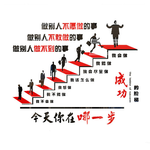 公司企业文化墙进门形象办公室装饰团队楼梯激励志标语氛围布置贴 - 图0