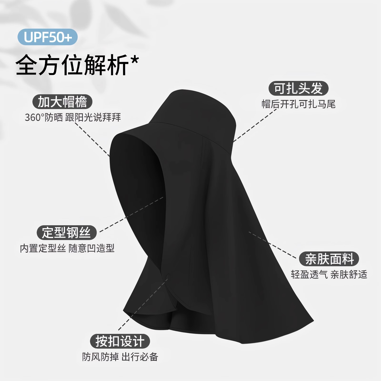 赵露思同款防晒帽子披肩一体女款夏季全脸防紫外线大帽檐护颈遮阳 - 图3