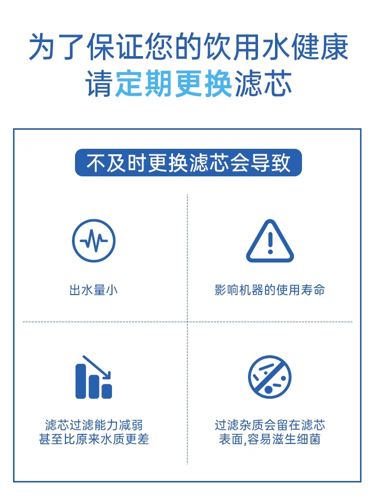 尚赫滤芯I型活水机净水第二道第三道第四道第五六道配件原厂扳手 - 图2