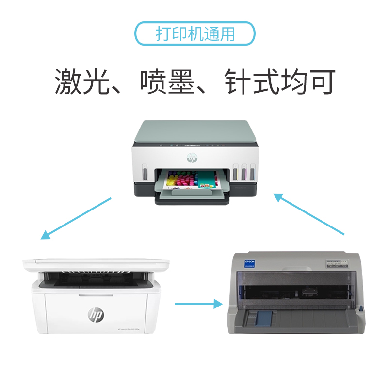 蓝轩空白凭证打印纸210x140打印纸凭证纸240x140打印纸柠檬云凭证纸210*140打印纸会计a5记账凭证专用打印纸-图2