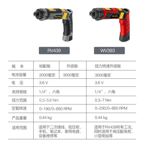 德克斯电动螺丝刀充电式多功能小型迷你电批durofix439自动起子机 - 图3