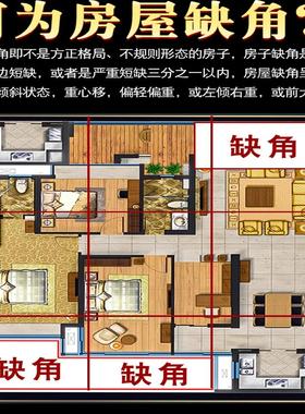 铜制乾卦牌铜葫芦坤卦艮卦补缺角