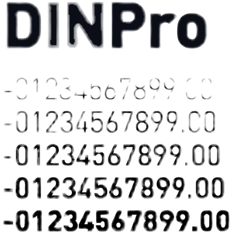 【五个字重粗细】DINPro 银行APP数字专用字体包 DIN pro字体包41 - 图1