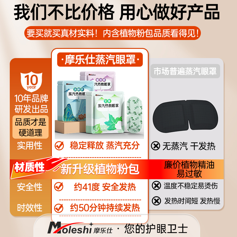 艾草蒸汽眼罩热敷眼睛午休学生睡眠专用热敷眼贴蒸气发热睡觉遮光