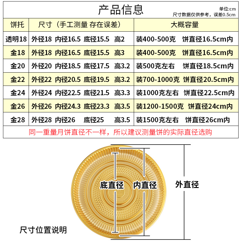 1斤月饼托大号圆形500克礼饼内托年货喜饼内衬塑料糕点托盘大饼托 - 图0