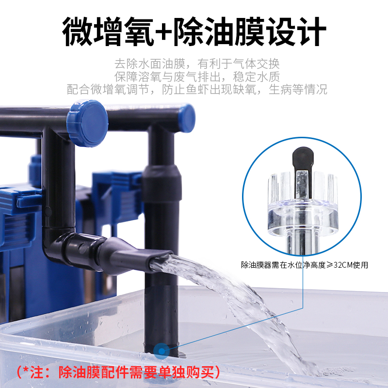 鱼缸过滤器壁挂外置过滤桶小型静音外挂式养水生化过滤酷鱼精巧桶 - 图1