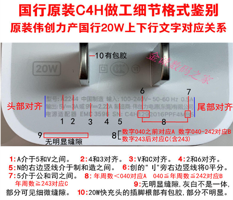 原装20W30W快充头充电器头快充线适用苹果ipad Air Mini 8P XR XSMAX 11Pro 12Pro MAX 15ProMAX 14pro 15Pro