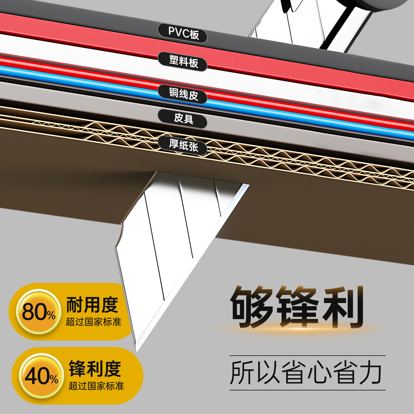 得力30度小号美工刀片裁纸雕刻切割小刀片9mm汽车贴膜手工墙纸刀,淘宝优惠券,粉丝福利购,淘宝优惠卷