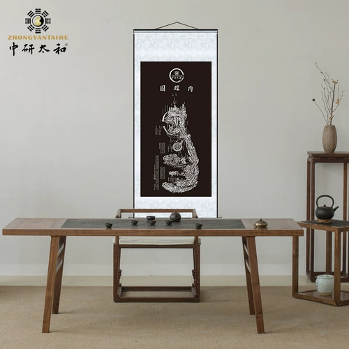 Здоровье классическое внутреннее классическое рисунок рисунок традиционный музей китайской медицины здоровья и каллиграфия украшение китайской медицины культурная висящая диаграмма