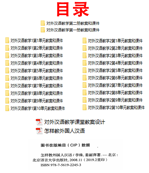 怎样教外国人汉语拼音版教学课件PPT教案培训专项资料 PDF电子版-图0