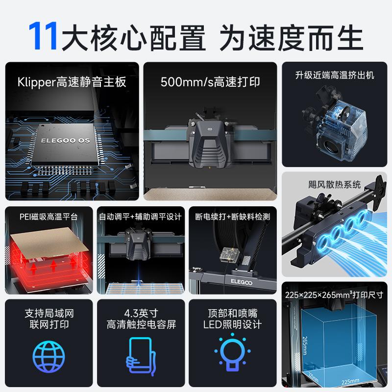 ELEGOO/爱乐酷Neptune 4海王星3d打印机FDM高速家用桌面级diy玩具 - 图1