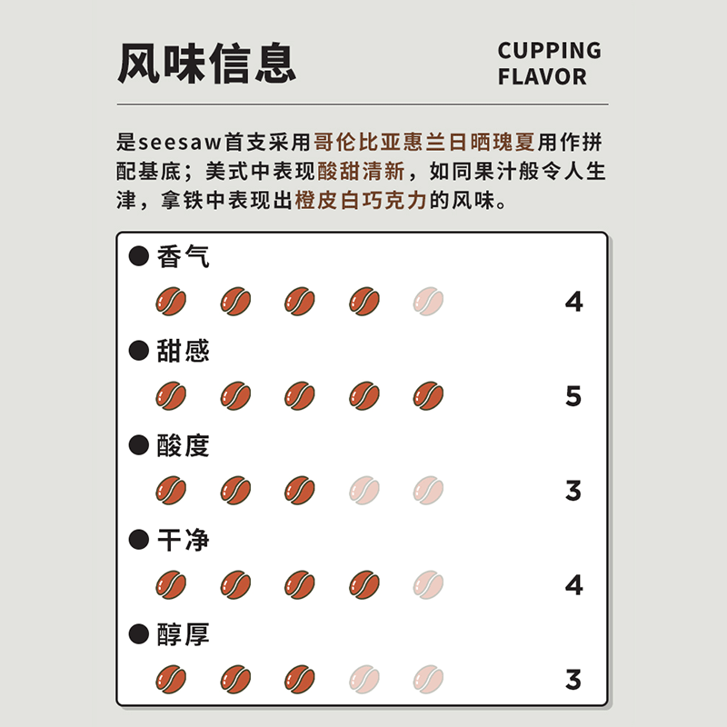 Seesaw瑰夏意式拼配埃塞俄比亚美式咖啡粉现磨手冲咖啡豆咖啡200g