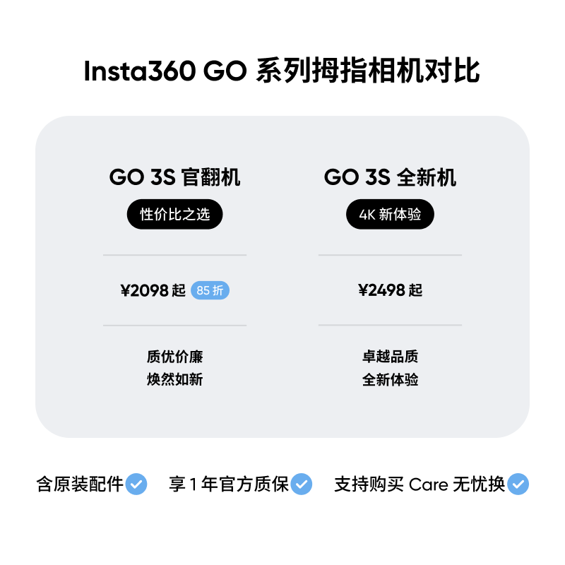【官方翻新】影石Insta360 GO 3S拇指相机 运动亲子Vlog骑行防水 - 图1
