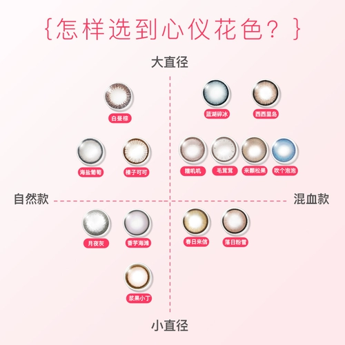 HITOMI Chitomi Genki Lazy Ежедневные одноразовые цветные контактные линзы Размер Диаметр Натуральные смешанные цветные контактные линзы