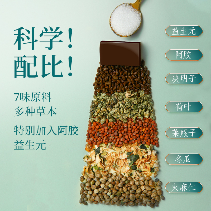 杏林草堂拧脂兽宿清茶冬瓜荷叶茶决明子阿胶茶养泡生花茶泡脂流茶-图3