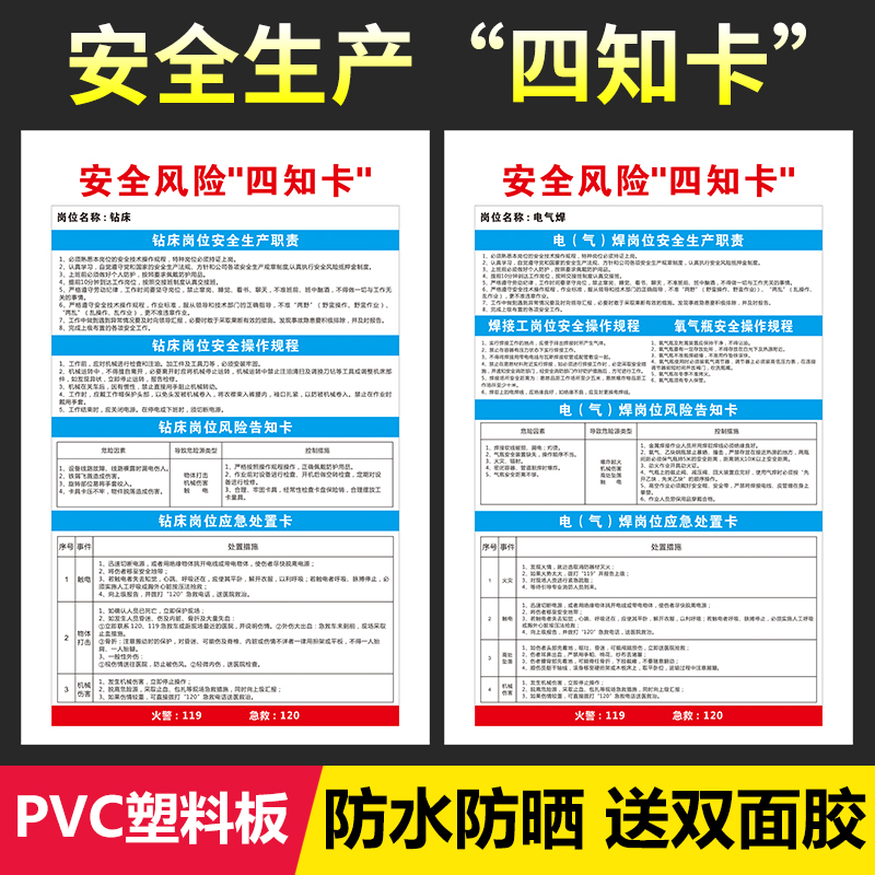 安全生产四知卡叉车工锅炉工油漆工张拉搅拌压机锯板工安全操作规程岗位职责危险源辨识应急处置卡标识牌定制-图1