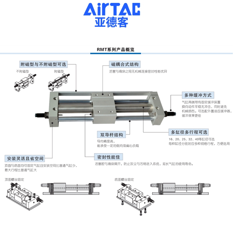 新款原装磁偶式无杆气缸RMT25*100X150X200X250X300X400X500S - 图2