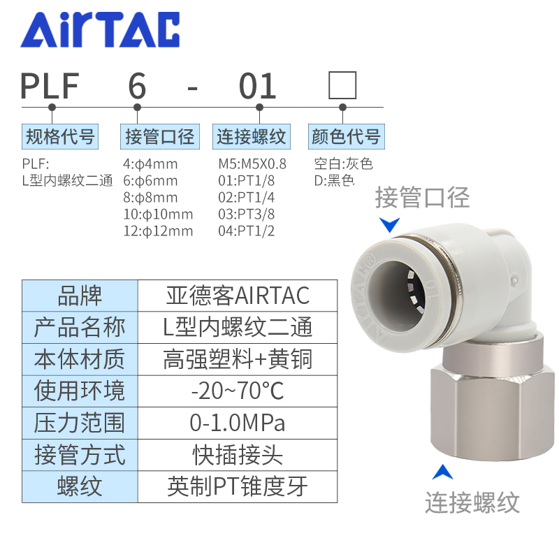 亚德客PLF内螺纹接头气管弯头L型二通PLF4/6/8/10/12-01/02/03/04 - 图2