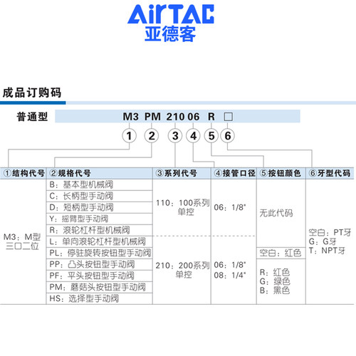 原装亚德客机械阀M3C110-06/M3C210-08/06长柄手动阀气动控制阀-图2