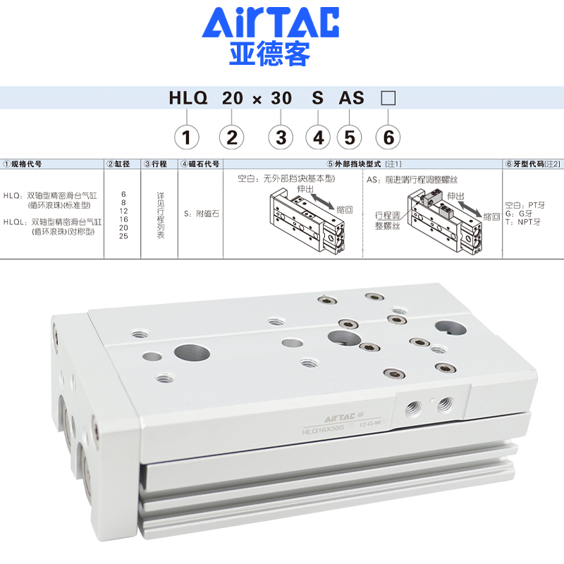 亚德客滑台气缸HLQ16X10X20X30X40X50X75X100S-AS/AF/B/SB/BF-MXQ - 图1