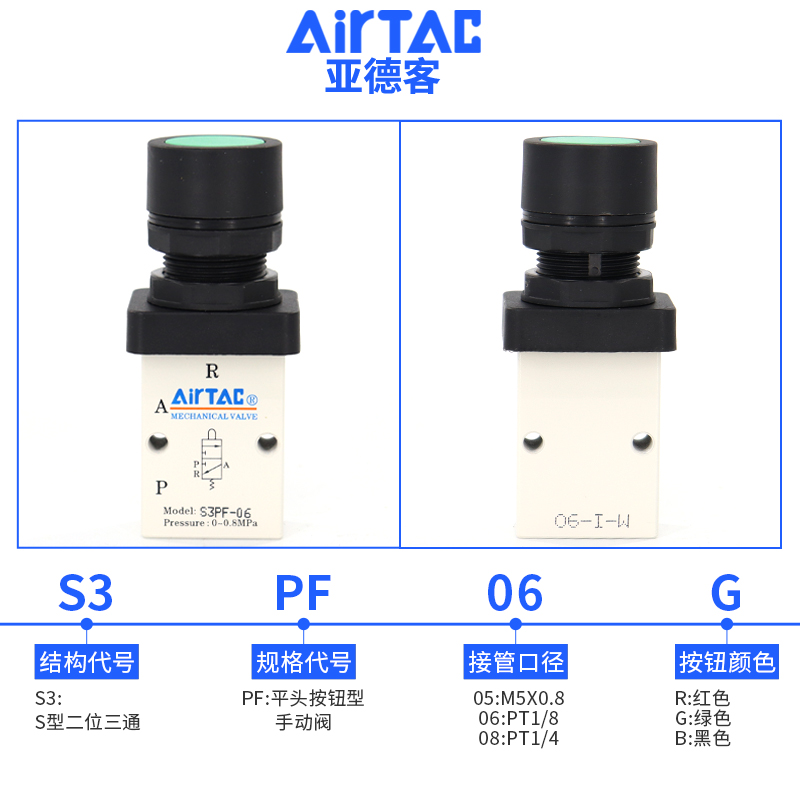 airtac亚德客机械阀S3PF06/08/M5平头按钮型手动阀控制阀气动开关-图1