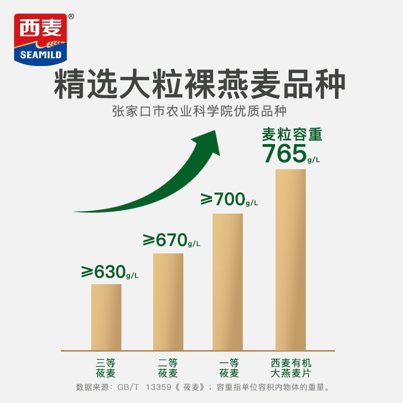 【节日礼盒】西麦高端有机燕麦片礼盒1400g有机大燕麦片节日送礼