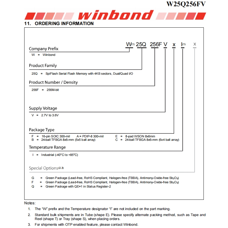 W25Q256FVEIG WSON-8贴片宽体 256M存储器 WINBOND华邦原装-图1