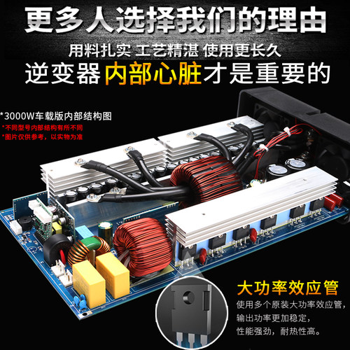 希耐特纯正弦波逆变器12v24v48V转220v房货车载3000W大功率转换器 - 图1
