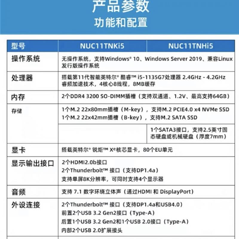 intel英特尔NUC11TNHi5,老虎峡谷,厚款,i5- - 图2