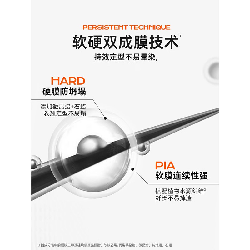 Mistine睫毛膏防水纤长卷翘不晕染浓密定型睫毛打底膏蜜丝婷正品,淘宝优惠券,粉丝福利购,淘宝优惠卷