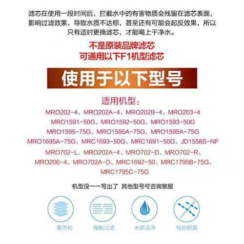适用美的净水器f1滤芯mro203 202 1595 1592 1795净水机反渗透 - 图2