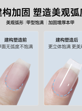 20g罐装美甲透明建构光疗胶建构加固塑形三合一美甲光疗功能胶