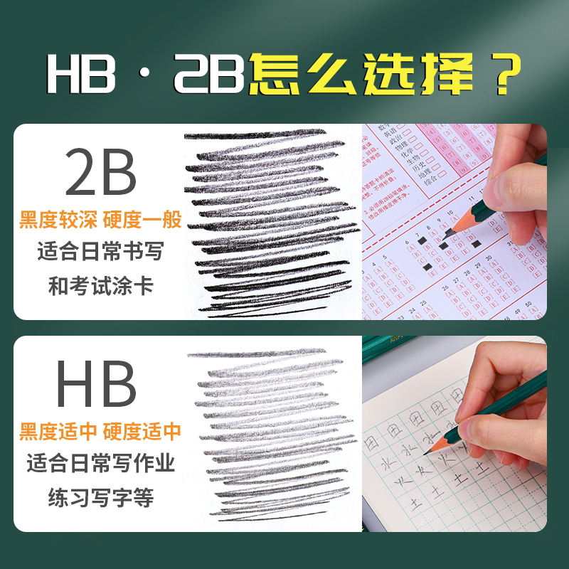 晨光2B铅笔考试小学生无毒学生专用涂卡笔答题卡儿童写字HB学习一年级二年级用2比幼儿园用画画素描绘图初学-图1