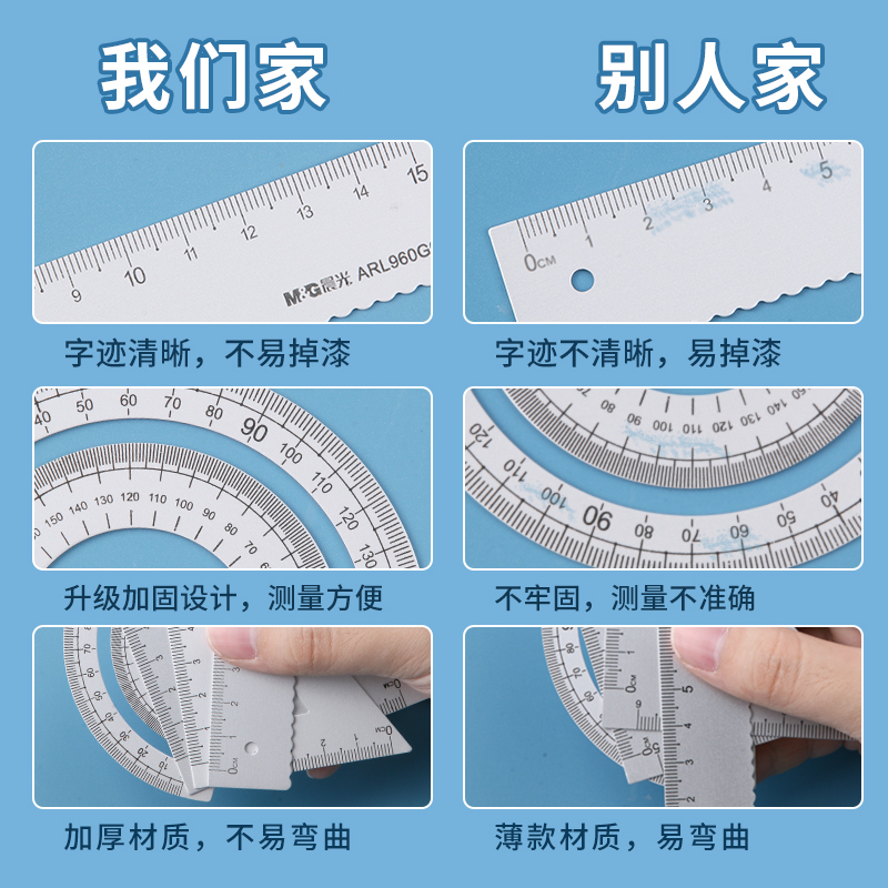 晨光金属尺子套装波浪学生专用铝合金直尺三角尺套装量角器儿童多功能组合套尺日韩可爱用品三角板文具用品-图2