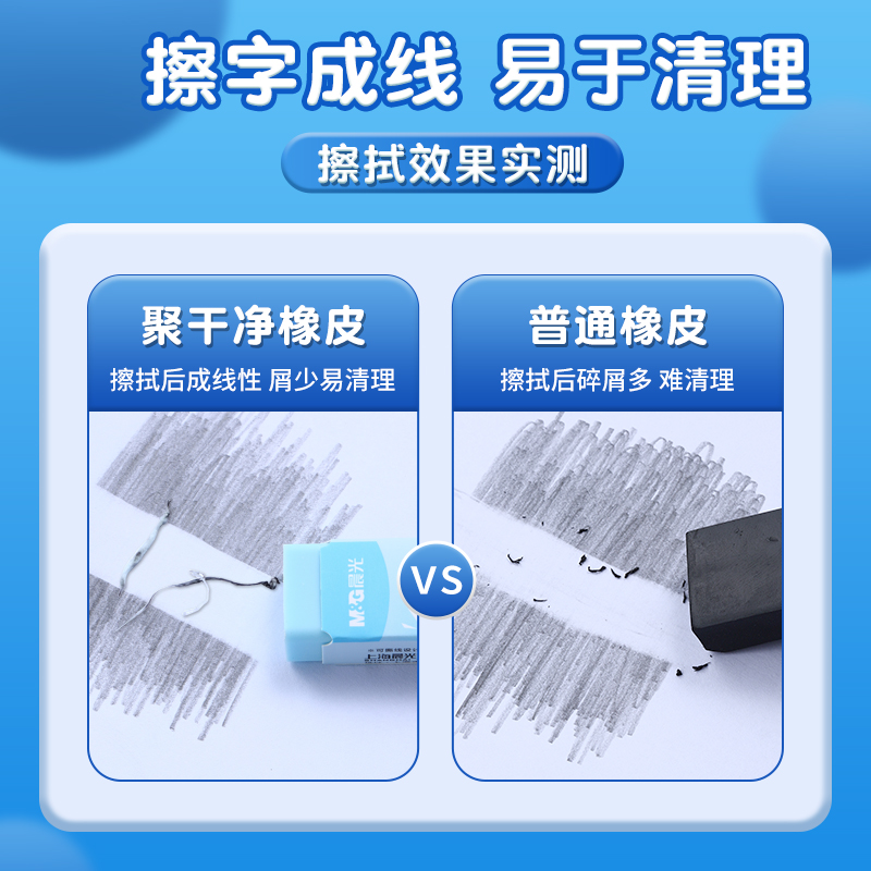 晨光聚干净橡皮擦彩色小学生专用无屑超干净一年级不留痕高颜值像皮擦儿童安全象皮擦绘画素描美术专用橡皮2b-图2