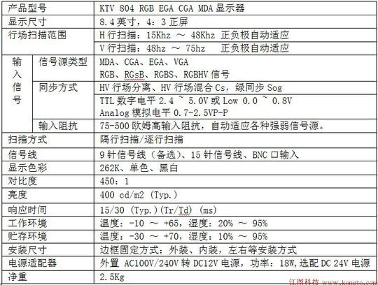 RGB显示器 EGA显示器，CGA液晶订制显示器替换旧款CRT