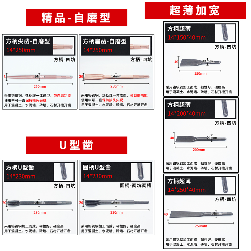 方柄圆柄电锤凿子 U型凿精品尖扁凿镐钎电镐头混凝土开槽冲击钻头 - 图1