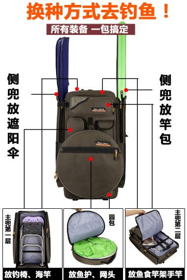 多功能加厚渔具包钓椅鱼竿鱼护饵盘钓鱼户外套装防水双肩背包钓伞-图0